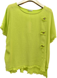 Футболки жіночі БАТАЛ оптом 