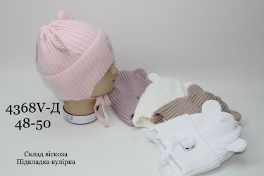 Шапки дитячі оптом