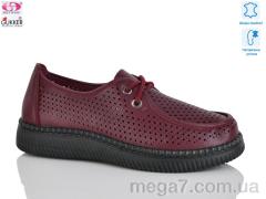 Туфли, Gukkcr оптом YK2028