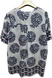 Сорочки жіночі БАТАЛ оптом 