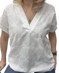 Футболки жіночі оптом 