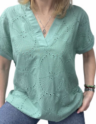 Футболки жіночі оптом 