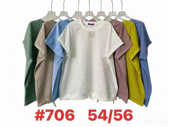 Футболки женские БАТАЛ оптом 91864732 706-13