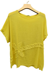 Футболки жіночі БАТАЛ оптом 