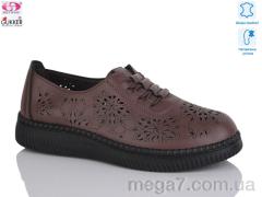 Туфли, Gukkcr оптом YK2039