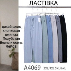 Джинсы женские БАТАЛ оптом 46812907 4069-52