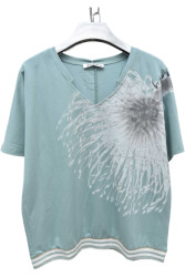 Футболки жіночі оптом 