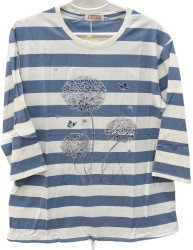 Футболки жіночі БАТАЛ оптом