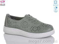 Туфли, Gukkcr оптом YK2035