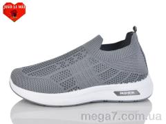 Кроссовки, Jiao Li Mei оптом 185