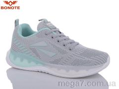 Кроссовки, Bonote оптом B9051-9