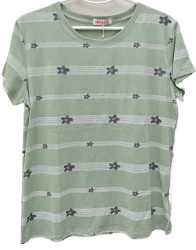 Футболки жіночі БАТАЛ оптом