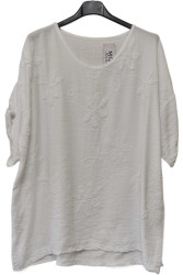 Футболки жіночі оптом Італія