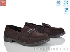 Туфли, PLPS оптом DBB13-6