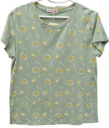 Футболки жіночі БАТАЛ оптом