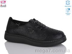 Туфли, Gukkcr оптом YK2031