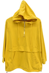 Кофти жіночі оптом 