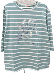 Футболки жіночі БАТАЛ оптом