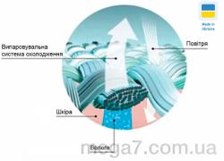Футболка, Riza оптом --- Coolmax 001-2 хакі