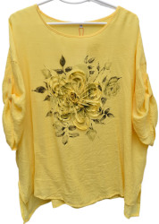 Футболки жіночі БАТАЛ оптом