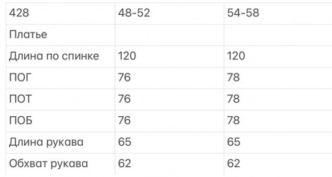 Платья женские БАТАЛ на флисе оптом 69105734 428 -16