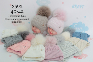 Шапки дитячі оптом