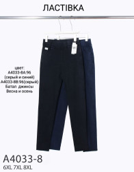 Джинси жіночі БАТАЛ оптом