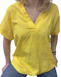 Футболки жіночі оптом 