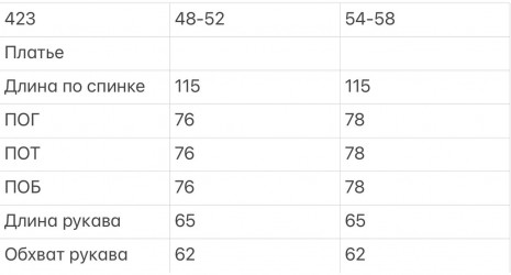 Платья женские БАТАЛ на флисе оптом 80275436 423 -1