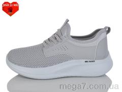 Кроссовки, Jiao Li Mei оптом 175